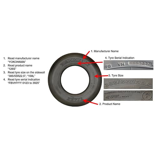 Yokohama vehicle part / Tyre